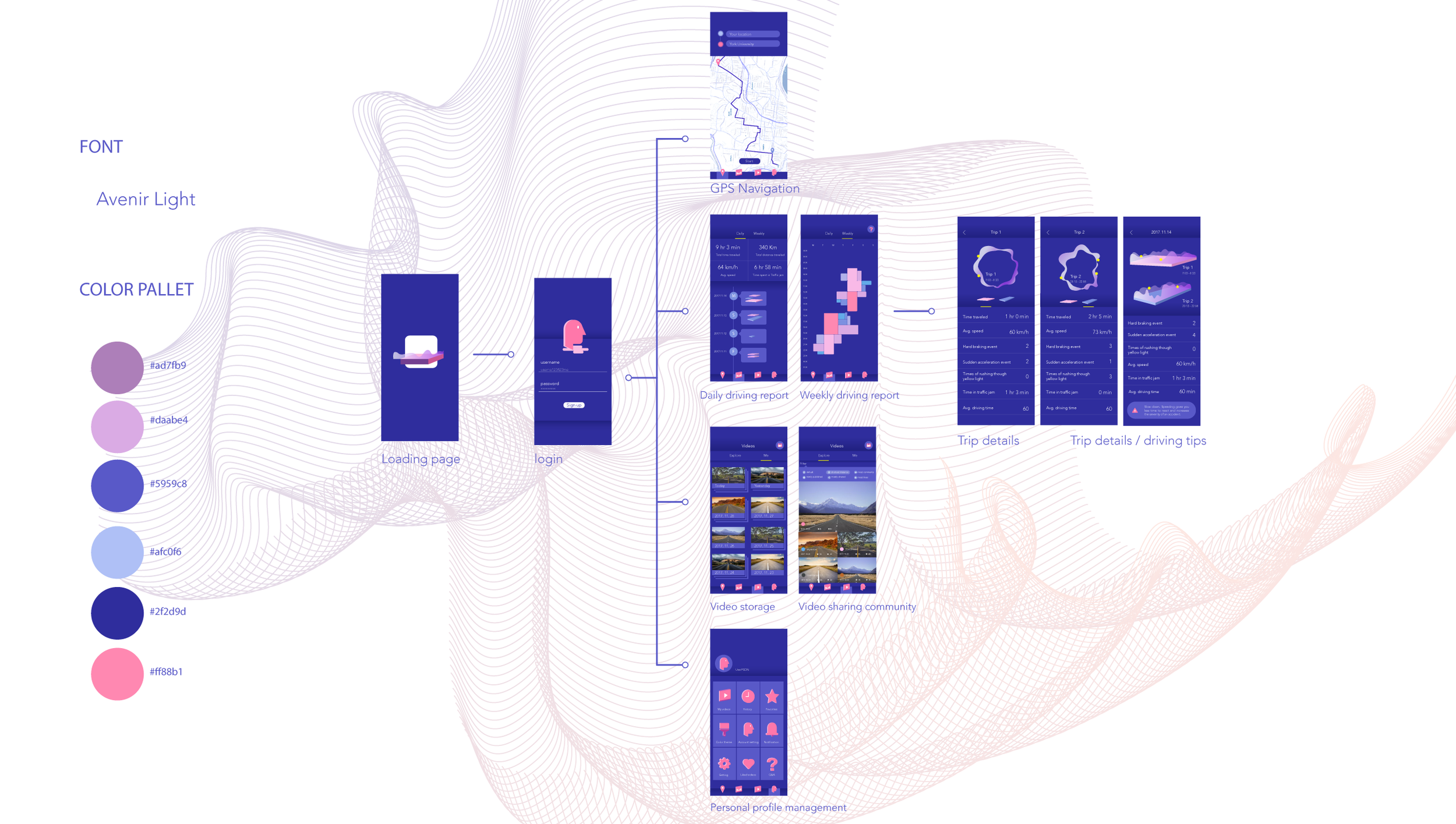wireframe@3x.png