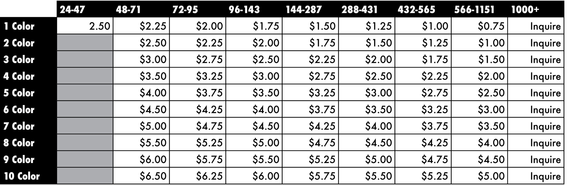 Screen Printing Pricing Chart