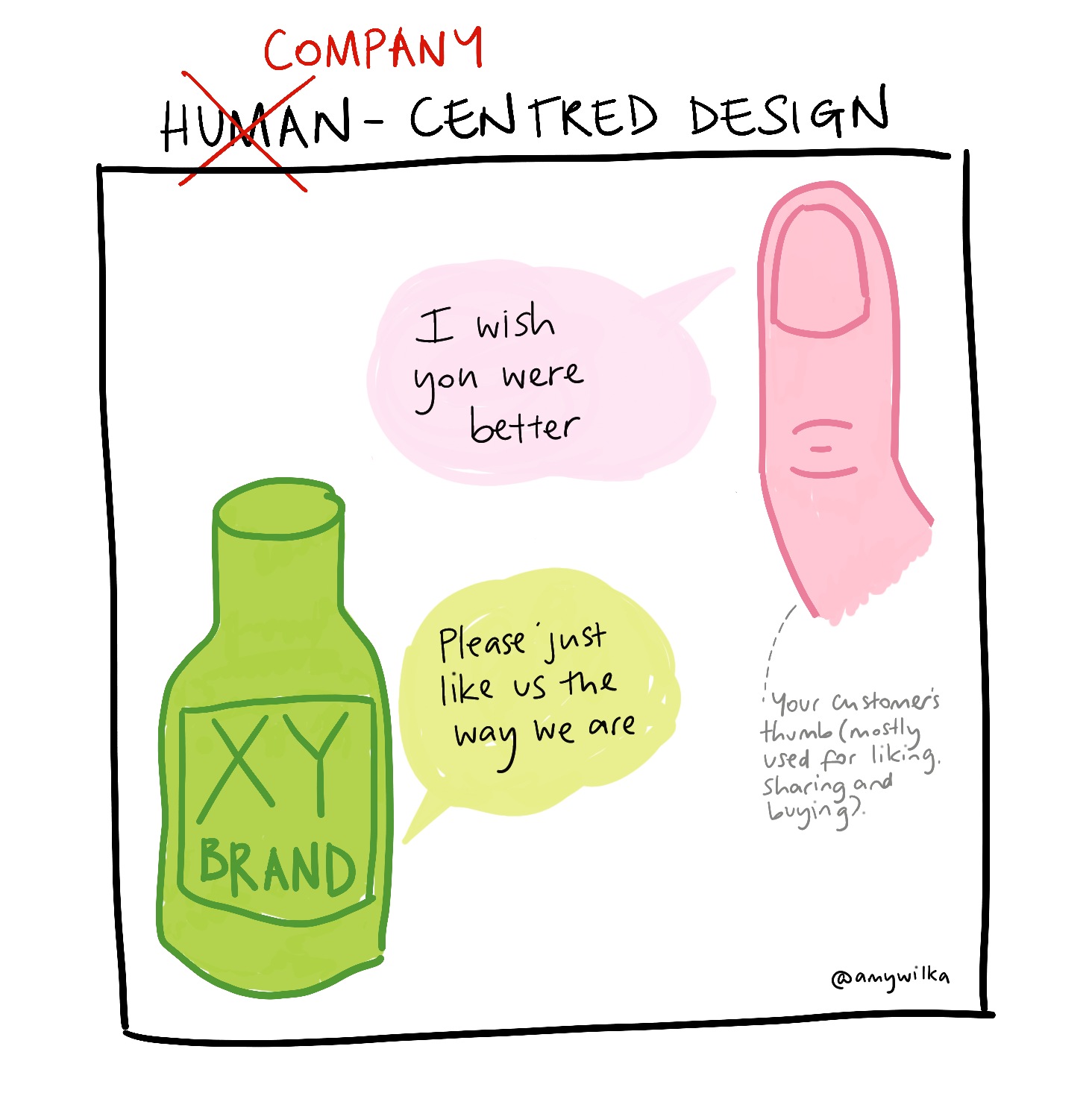 company-centred-design.png
