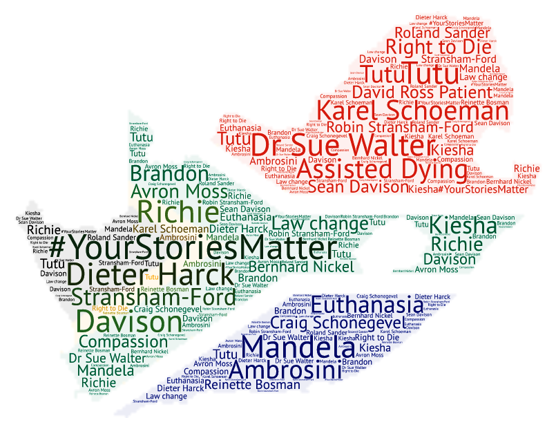 Your story matters word cloud.png