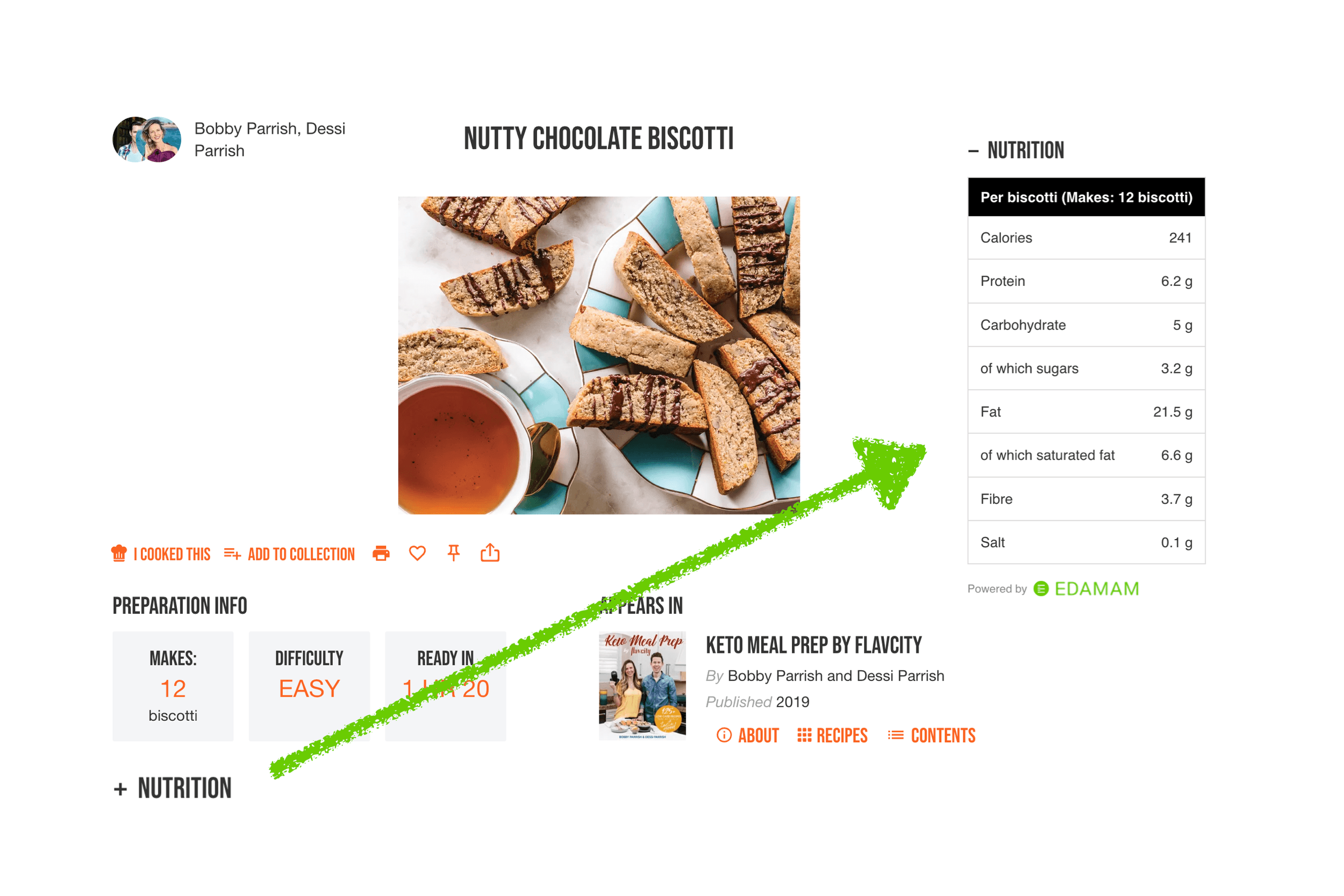 New Feature: Nutrition information on all recipes