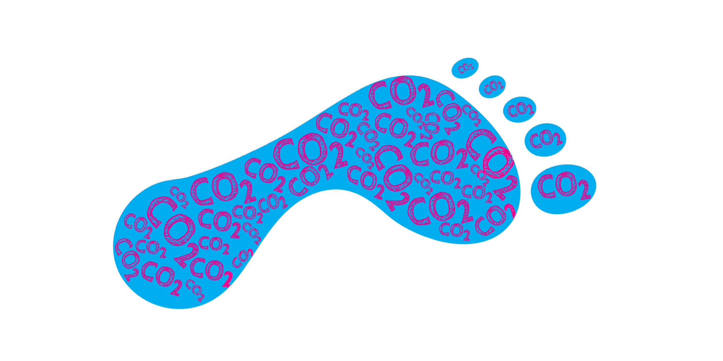 Nu betatestas klimatkalkylatorn för spelföretag!