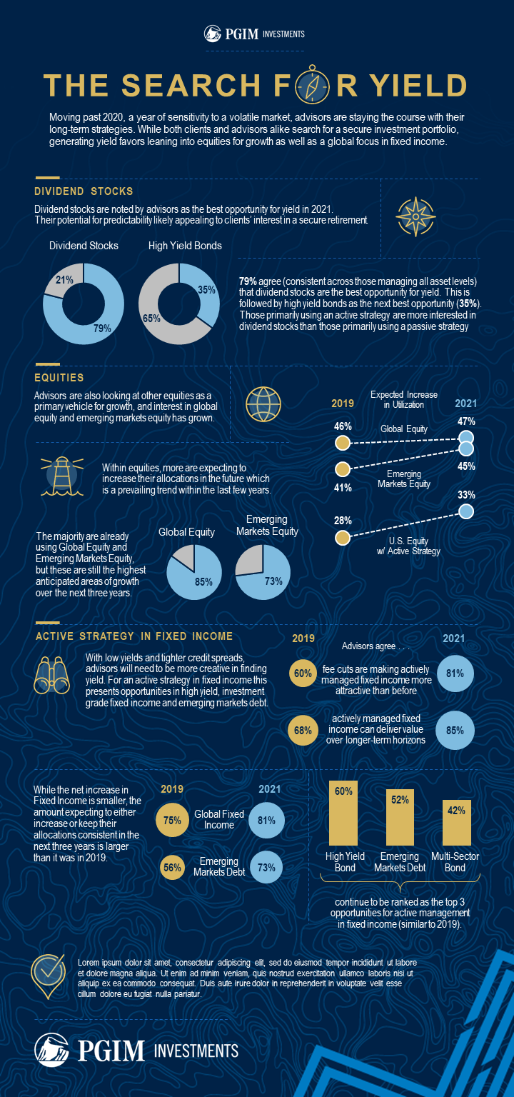  This was done natively in PowerPoint. 