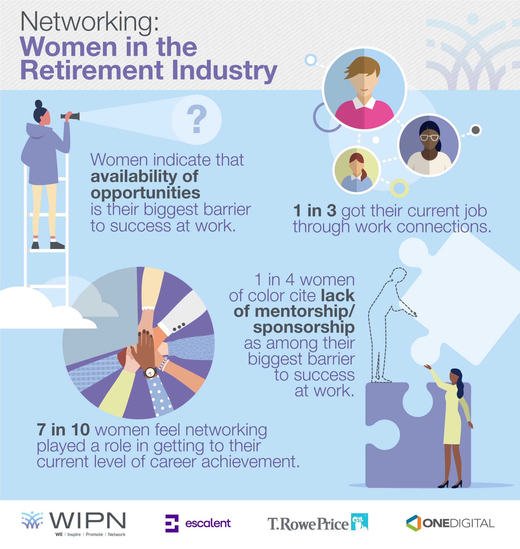 WIPN-Networking-Infographic-V2.png