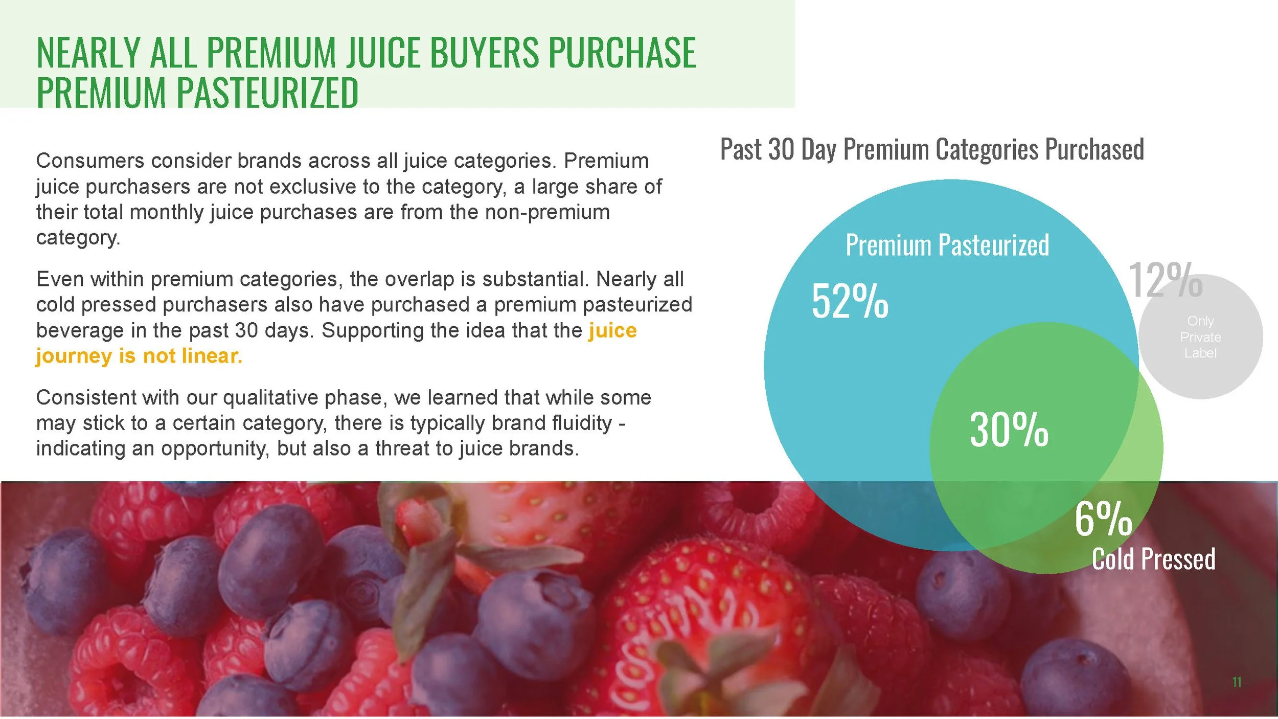 Report v2.2 (Evolution Fresh Occasion Segmentation) blinded_Page_11.jpg