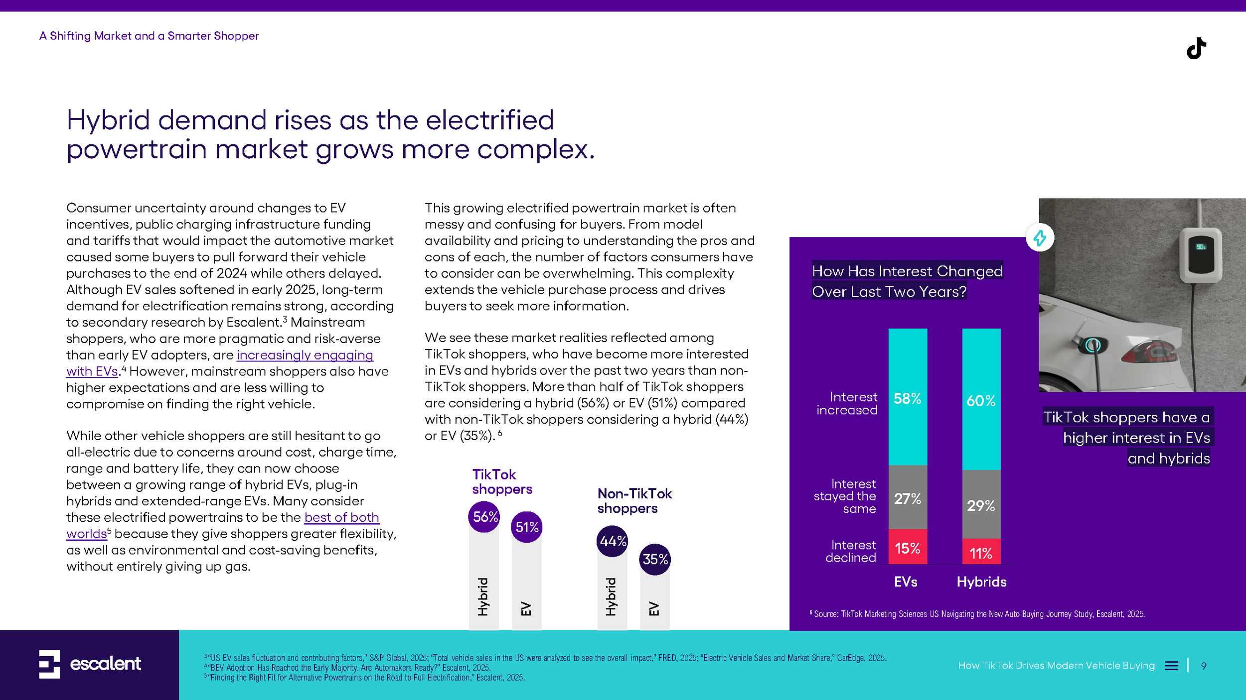 TikTok Auto Thought Leadership_Thought Paper_Final_12.11_Page_09.png