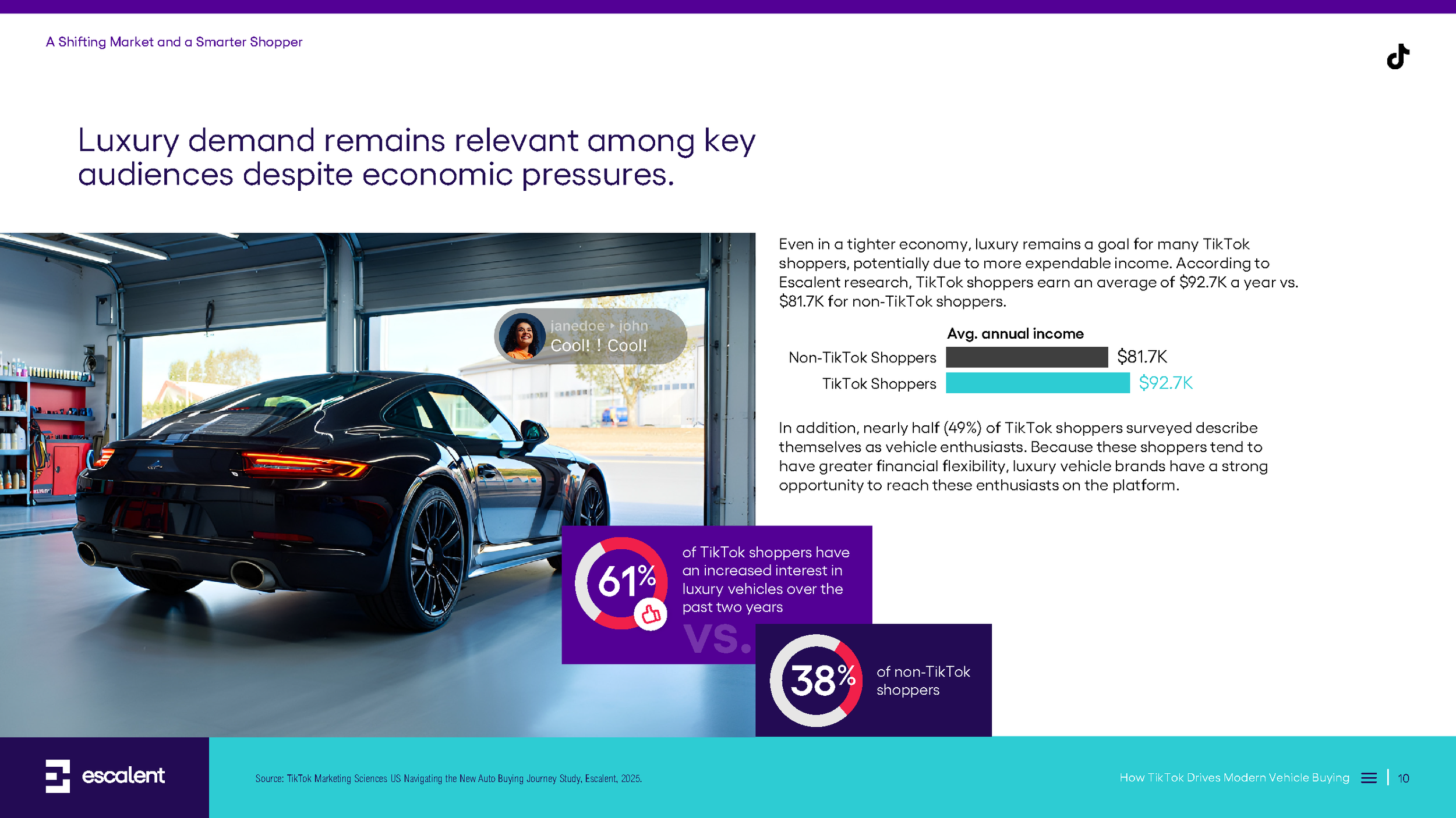 TikTok Auto Thought Leadership_Thought Paper_Final_12.11_Page_10.png