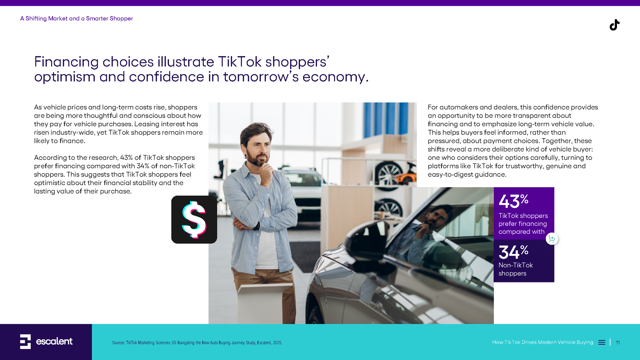 TikTok Auto Thought Leadership_Thought Paper_Final_12.11_Page_11.png