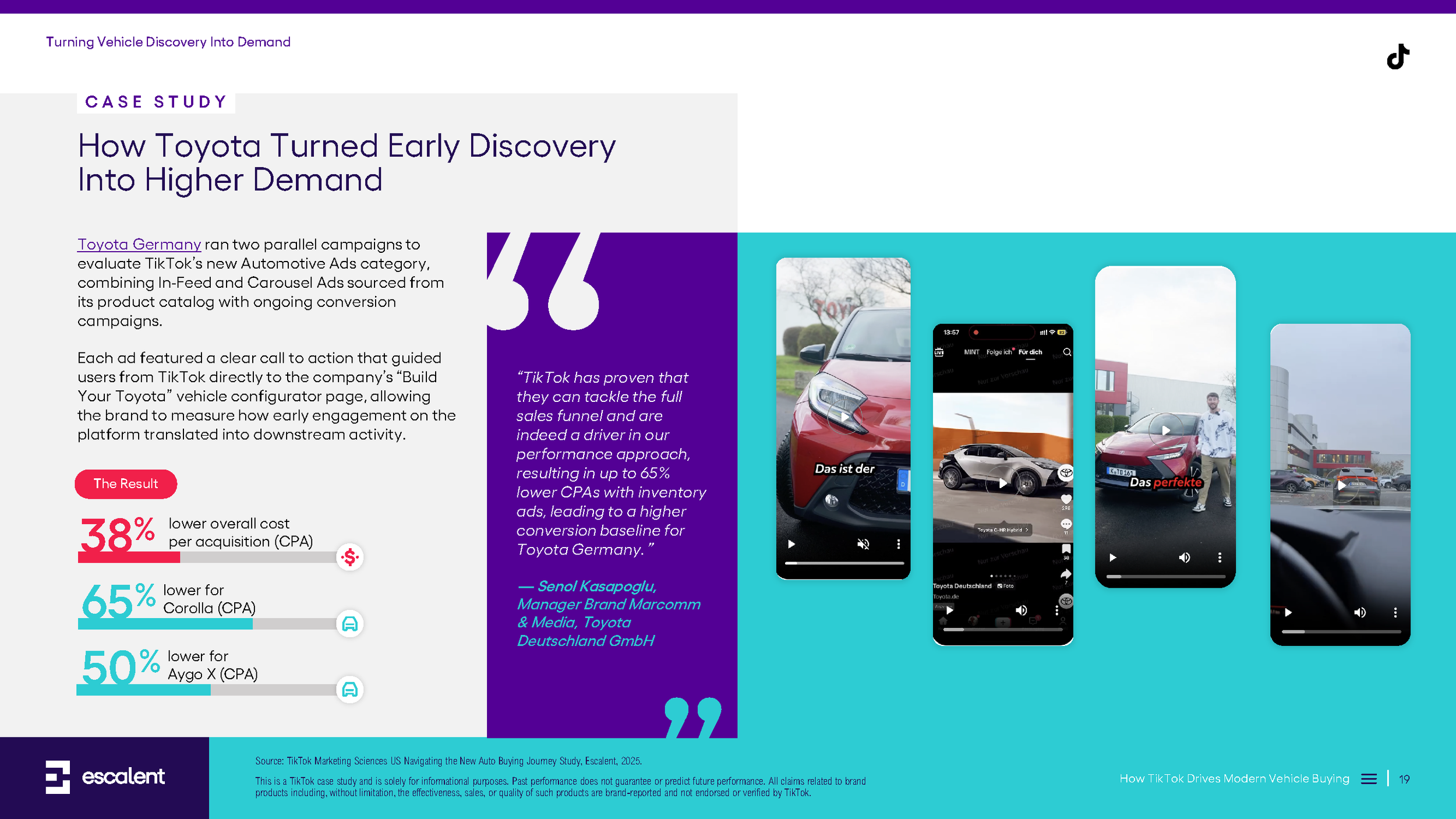 TikTok Auto Thought Leadership_Thought Paper_Final_12.11_Page_19.png