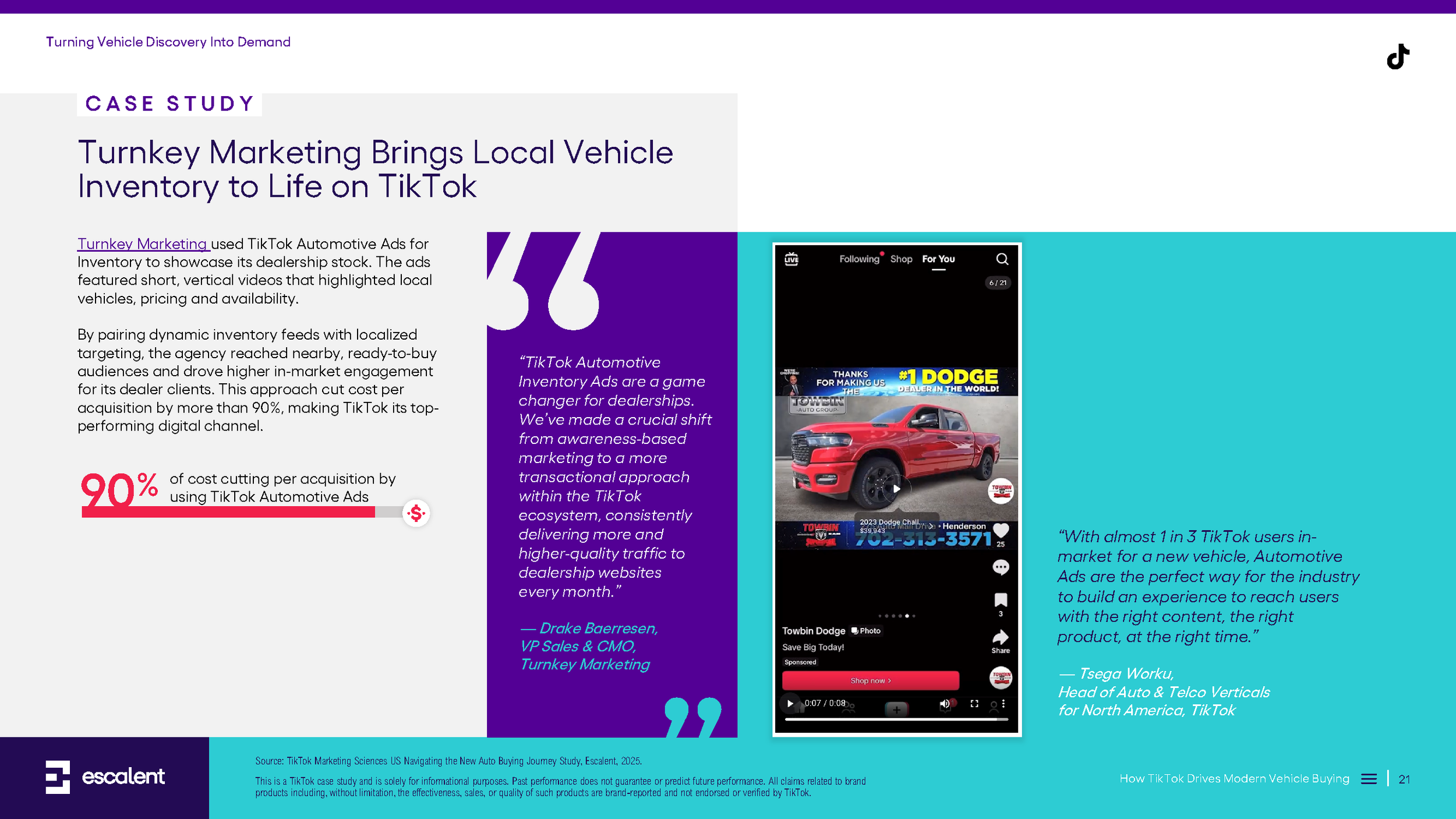 TikTok Auto Thought Leadership_Thought Paper_Final_12.11_Page_21.png