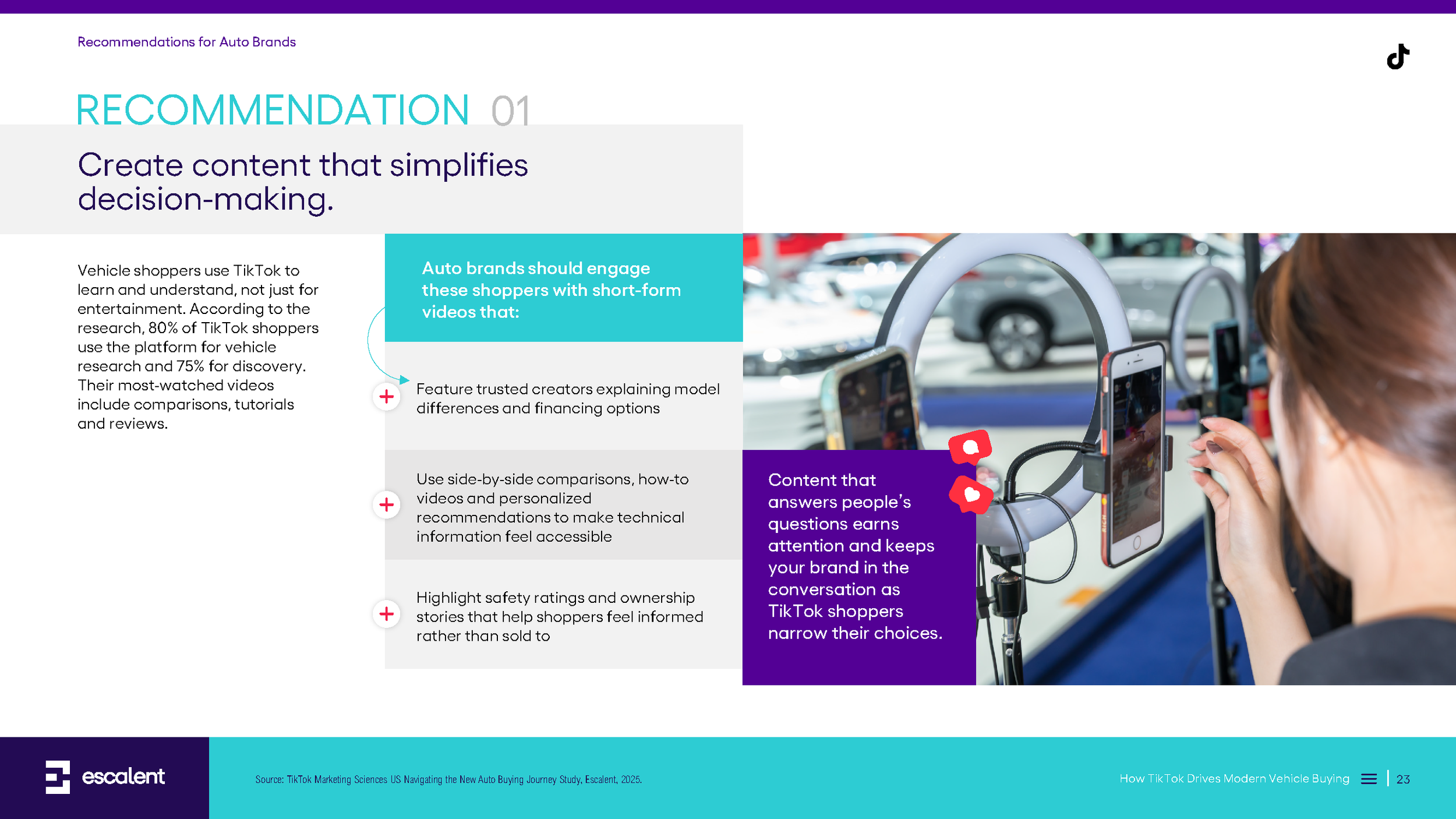 TikTok Auto Thought Leadership_Thought Paper_Final_12.11_Page_23.png