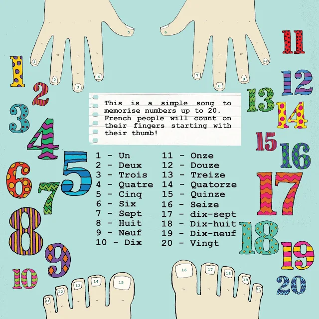 blog numbers.jpg