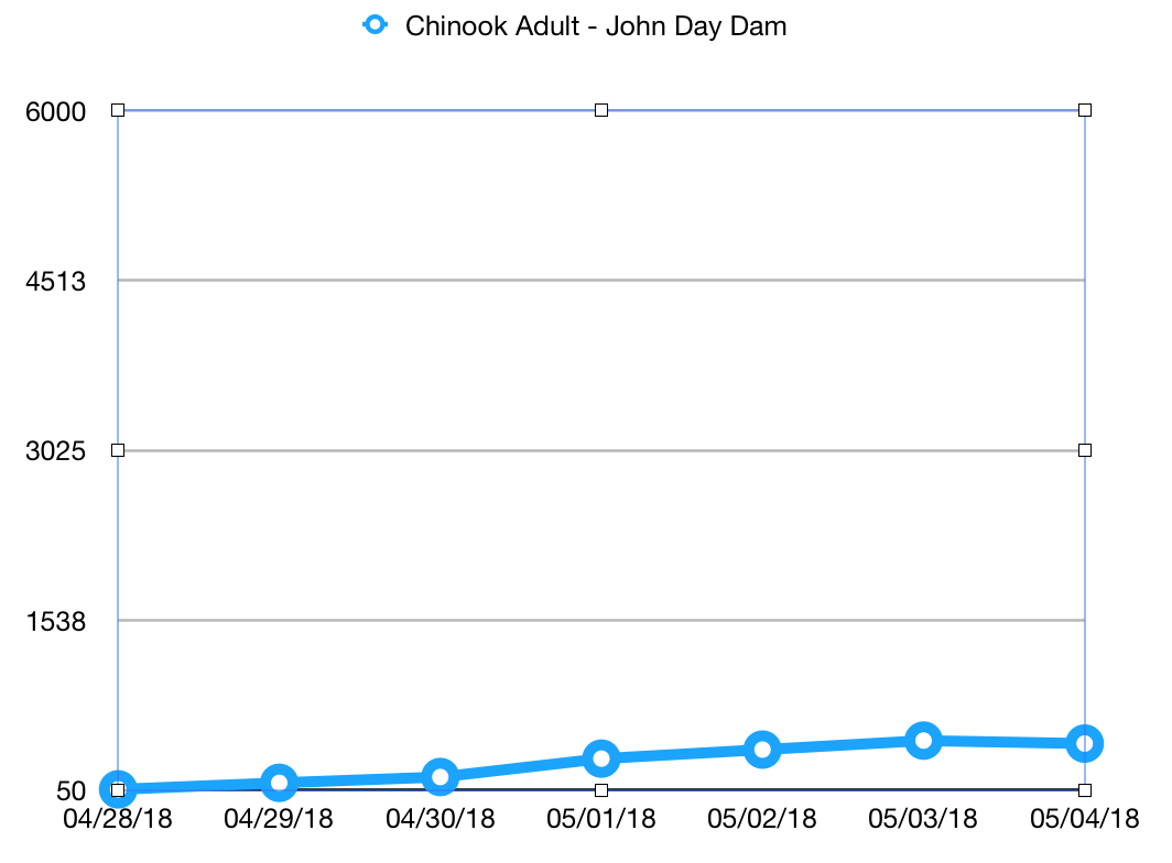 Screen Shot 2018-05-05 at 5.16.35 PM.png