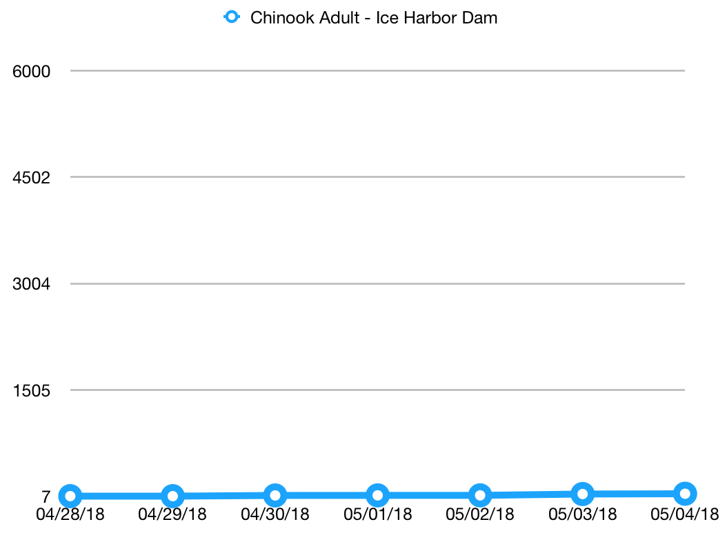 Screen Shot 2018-05-05 at 5.16.50 PM.png