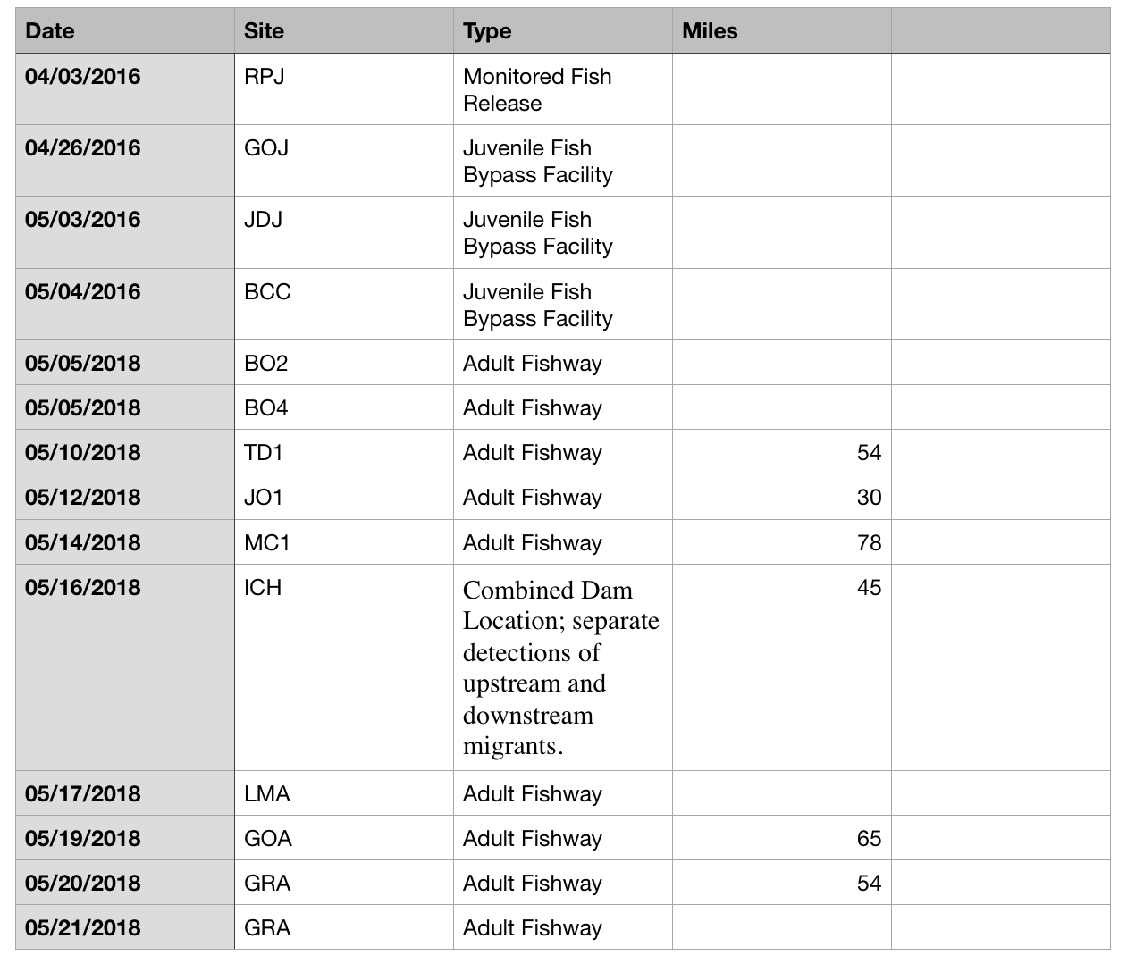 Screen Shot 2018-05-23 at 3.01.06 PM.png