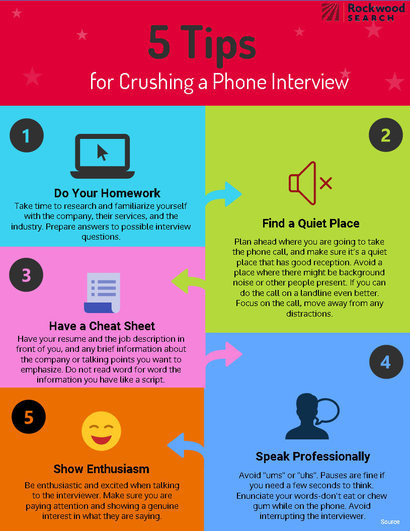 Top 5 Tips to Crush Your Next Phone Interview | Rockwood Search