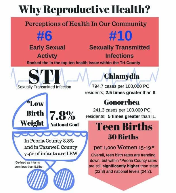reproductive health goal.jpg