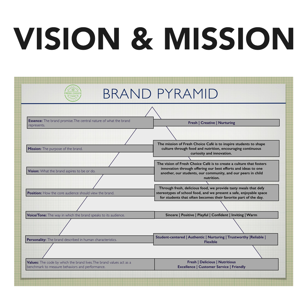 FC-VISION-MISSION.png