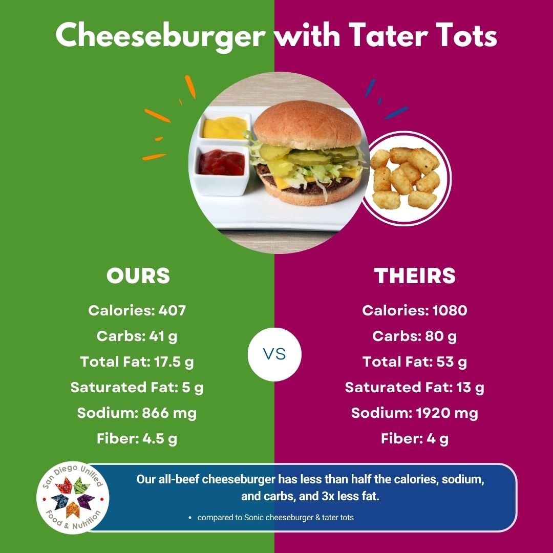 Cheeseburger with Tater Tots - Eng.jpg