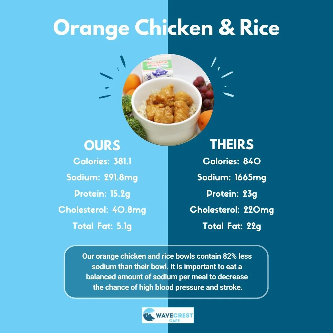 WaveCrest Orange Chicken & Rice.jpg