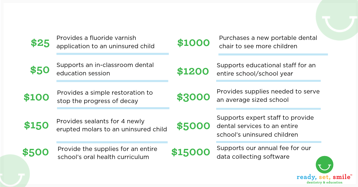 Donations_noheader.png