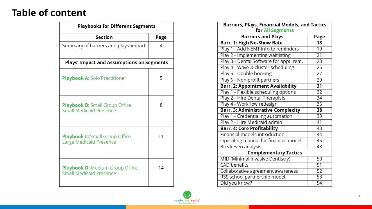 RSS Medicaid Playbook Slide 3.jpg
