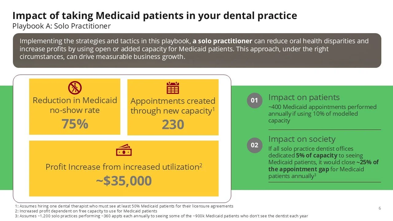 RSS Medicaid Playbook Slide 6.jpg