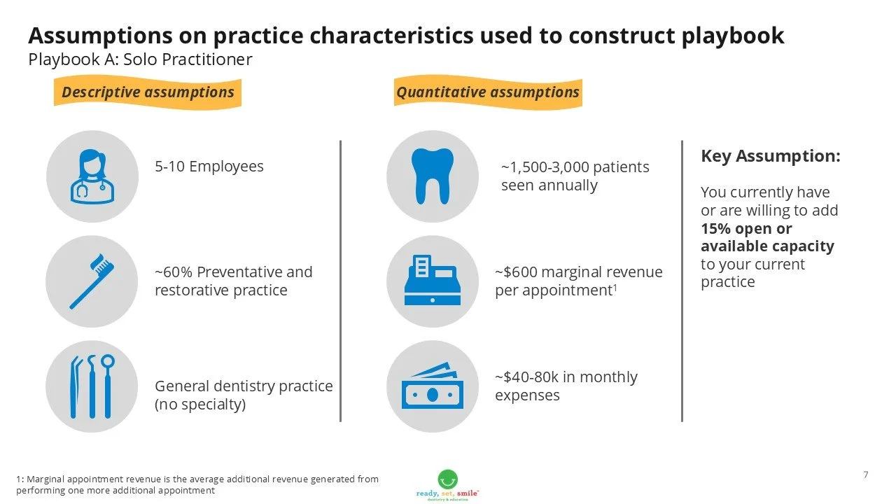 RSS Medicaid Playbook Slide 7.jpg