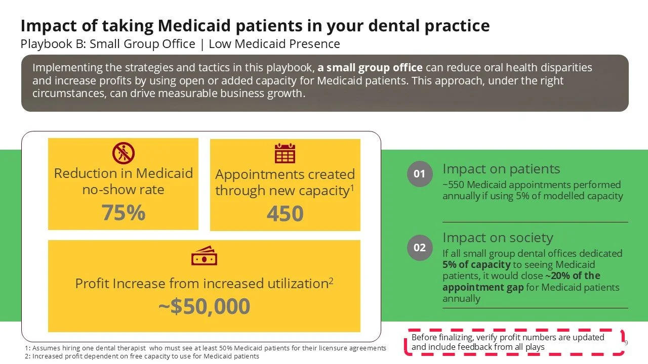 RSS Medicaid Playbook Slide 9.jpg
