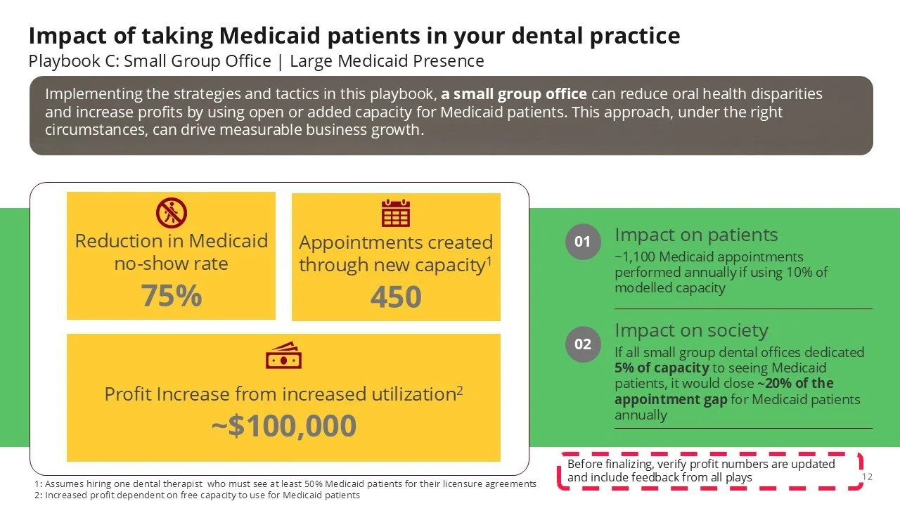 RSS Medicaid Playbook Slide 12.jpg