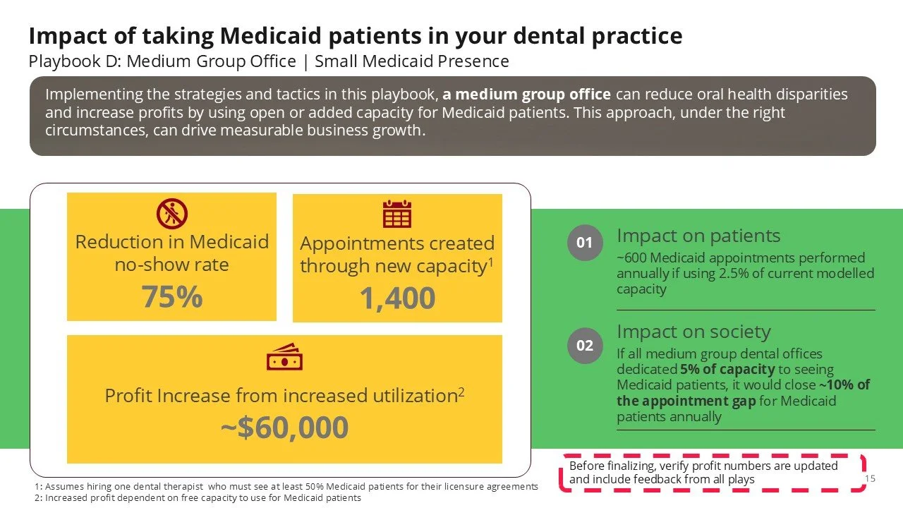 RSS Medicaid Playbook Slide 15.jpg