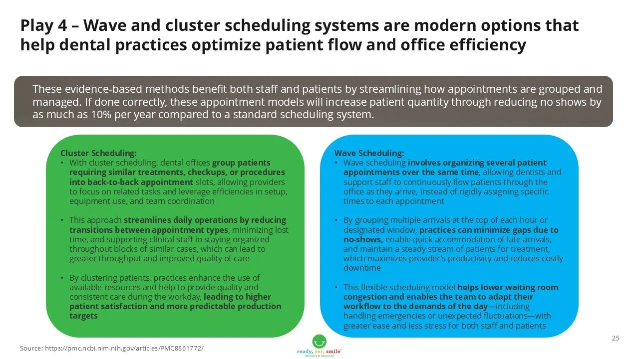 RSS Medicaid Playbook Slide 25.jpg