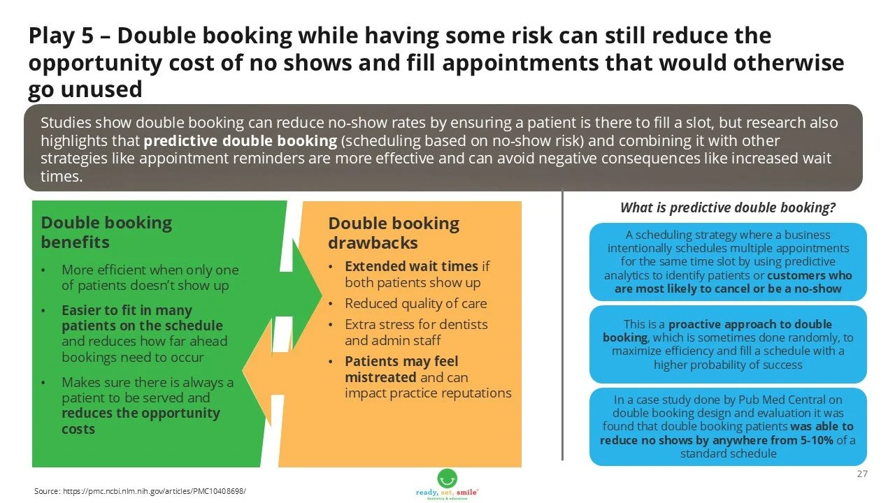 RSS Medicaid Playbook Slide 27.jpg