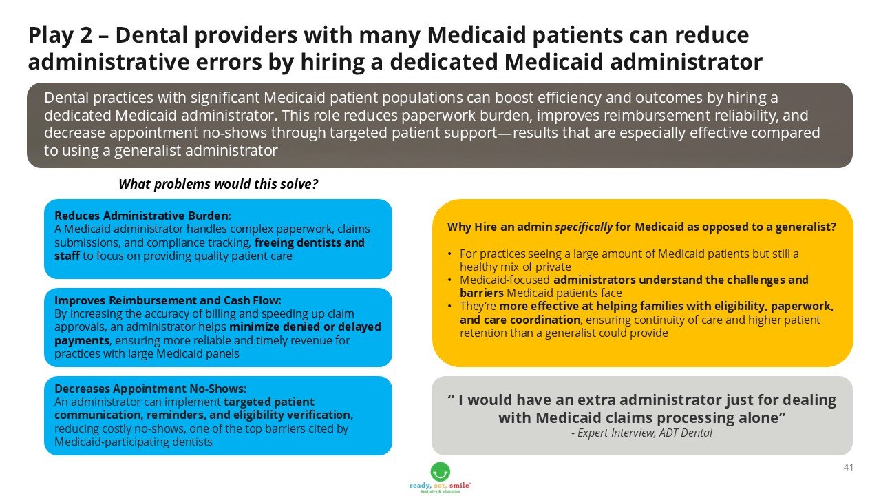 RSS Medicaid Playbook Slide 41.jpg