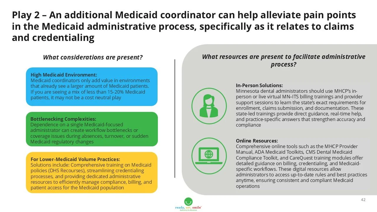 RSS Medicaid Playbook Slide 42.jpg