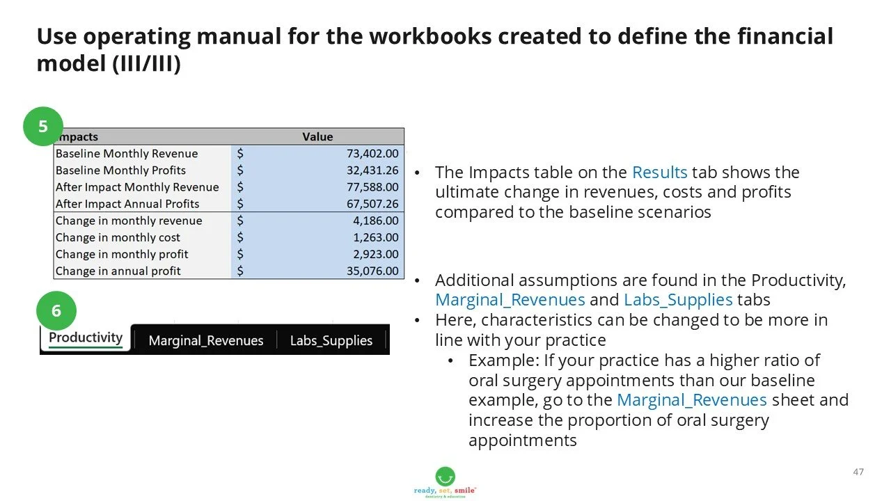 RSS Medicaid Playbook Slide 47.jpg