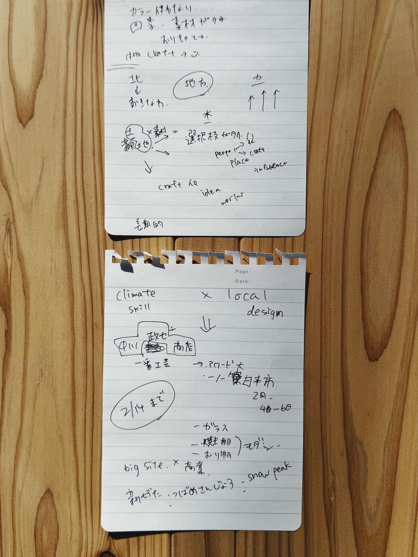 One of the coolest things about having design connections and conversations across cultures is watching the notes and translation happen live. 
Seeing what directly translates, what needs unpacking, when only scribbles and little drawings get the mes