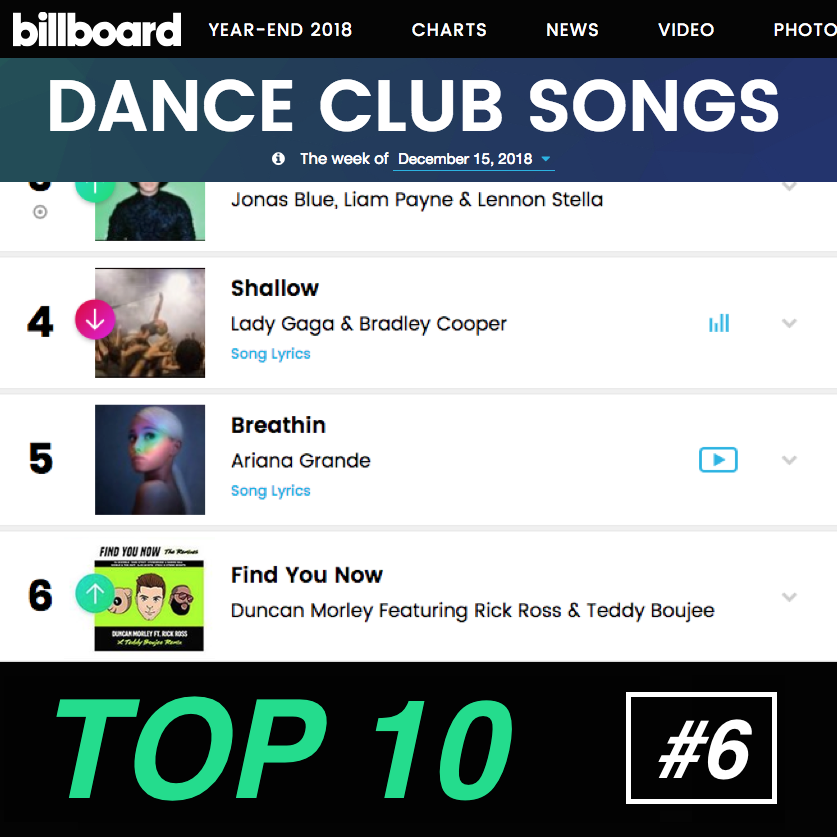 top ten billboard duncan morley.png