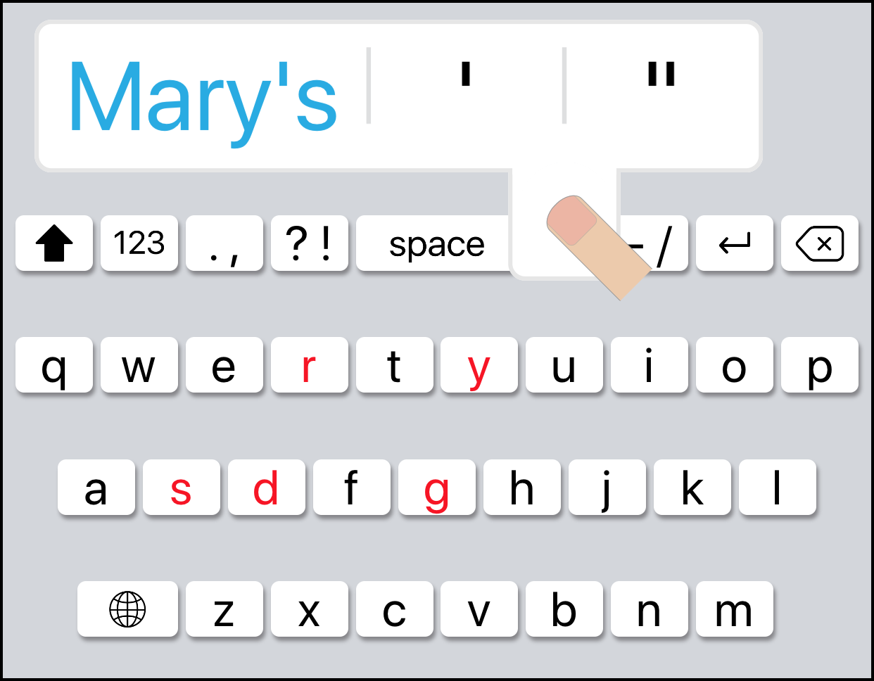 14 Apostrophe Mary.png