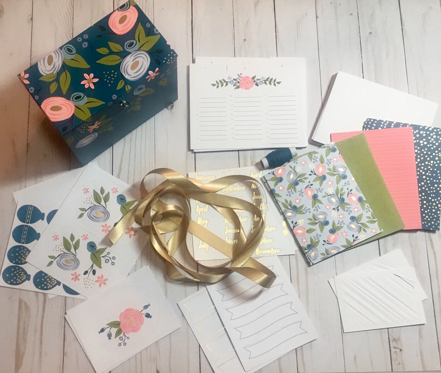 Perennial Birthday Project Kit - January Workshop