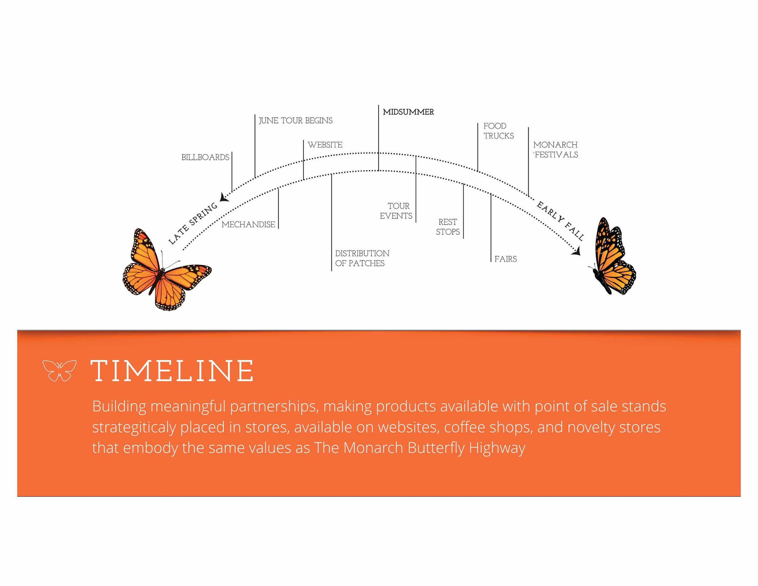 monarch-butterfly-deck_Page_66.jpg