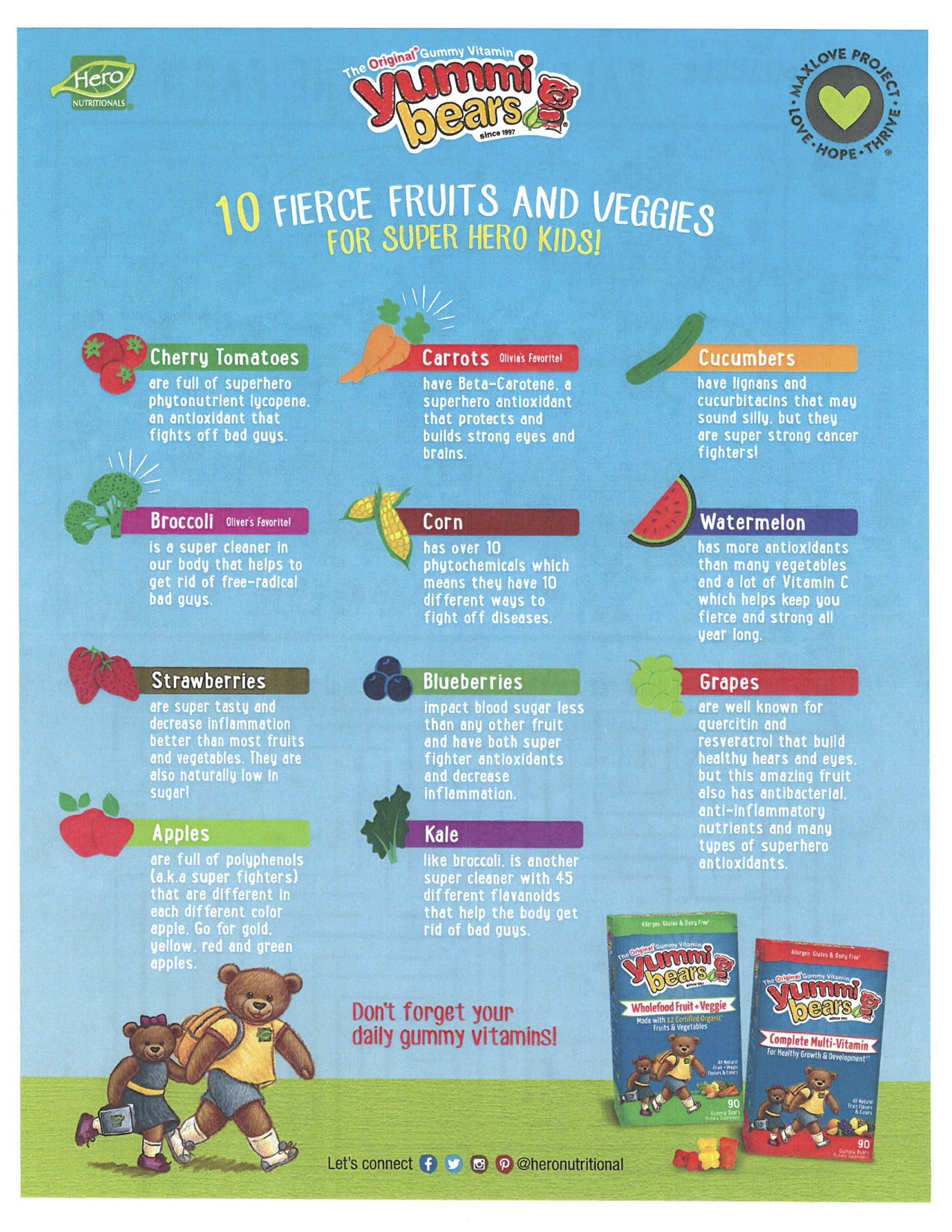 10 Fierce Foods and Veggies Branded Hand out.jpg