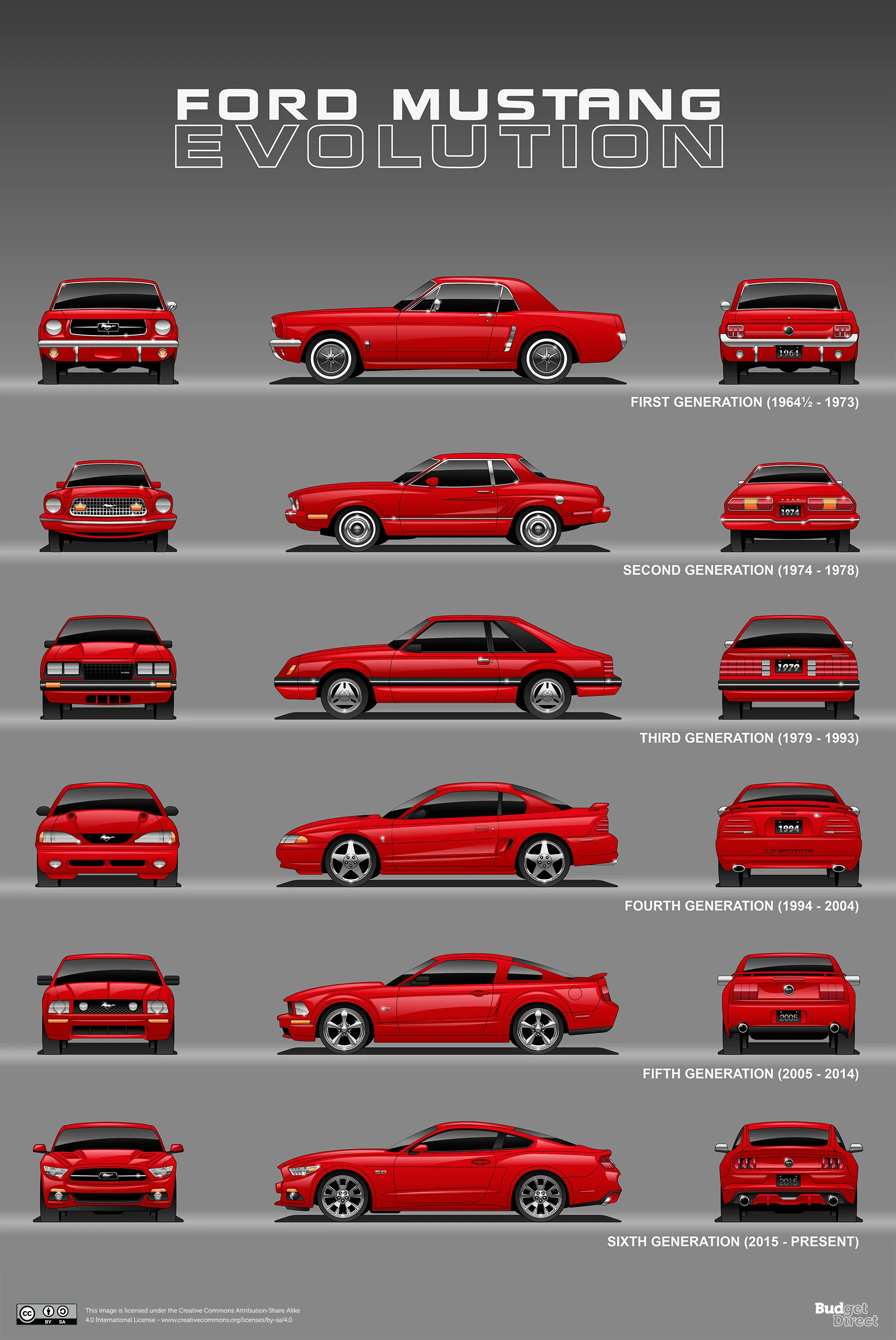2015-1964-ford-mustang-evolution-02.jpg