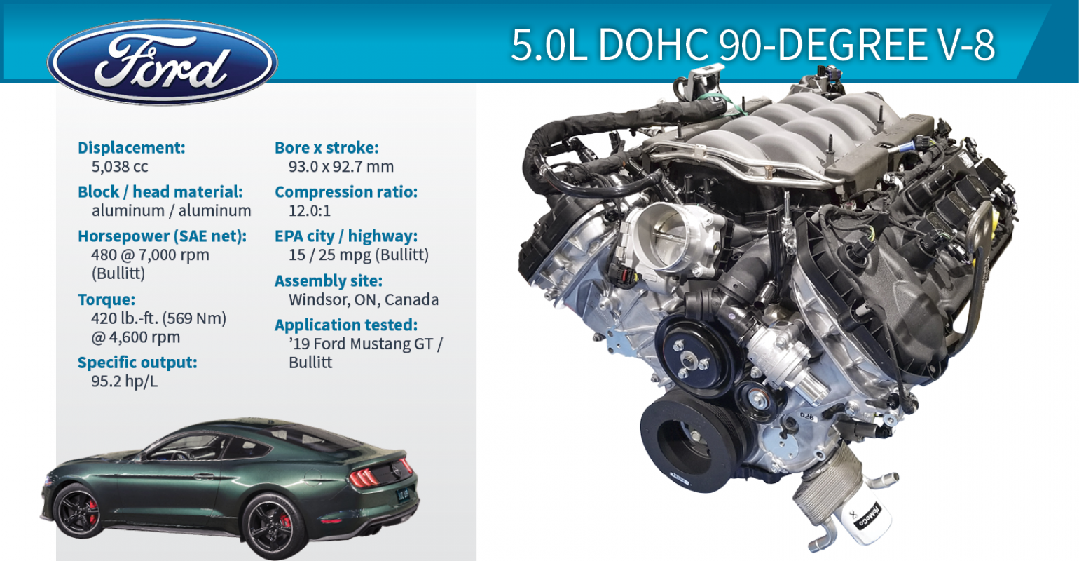 2019-ford-mustang-bullitt-v8.png