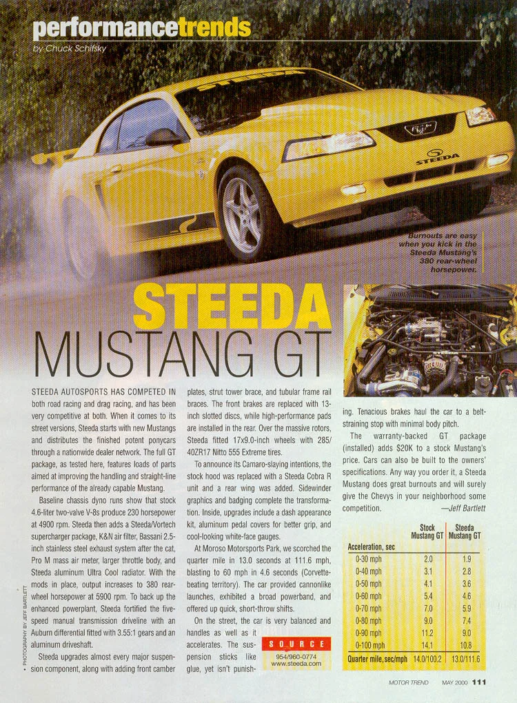 2000-ford-mustang-steeda.jpg