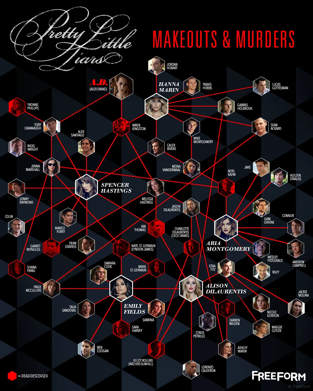 PLL_Murders.jpg