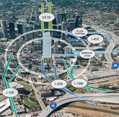 aerial-view-houston-highways-1049506_1280.jpg