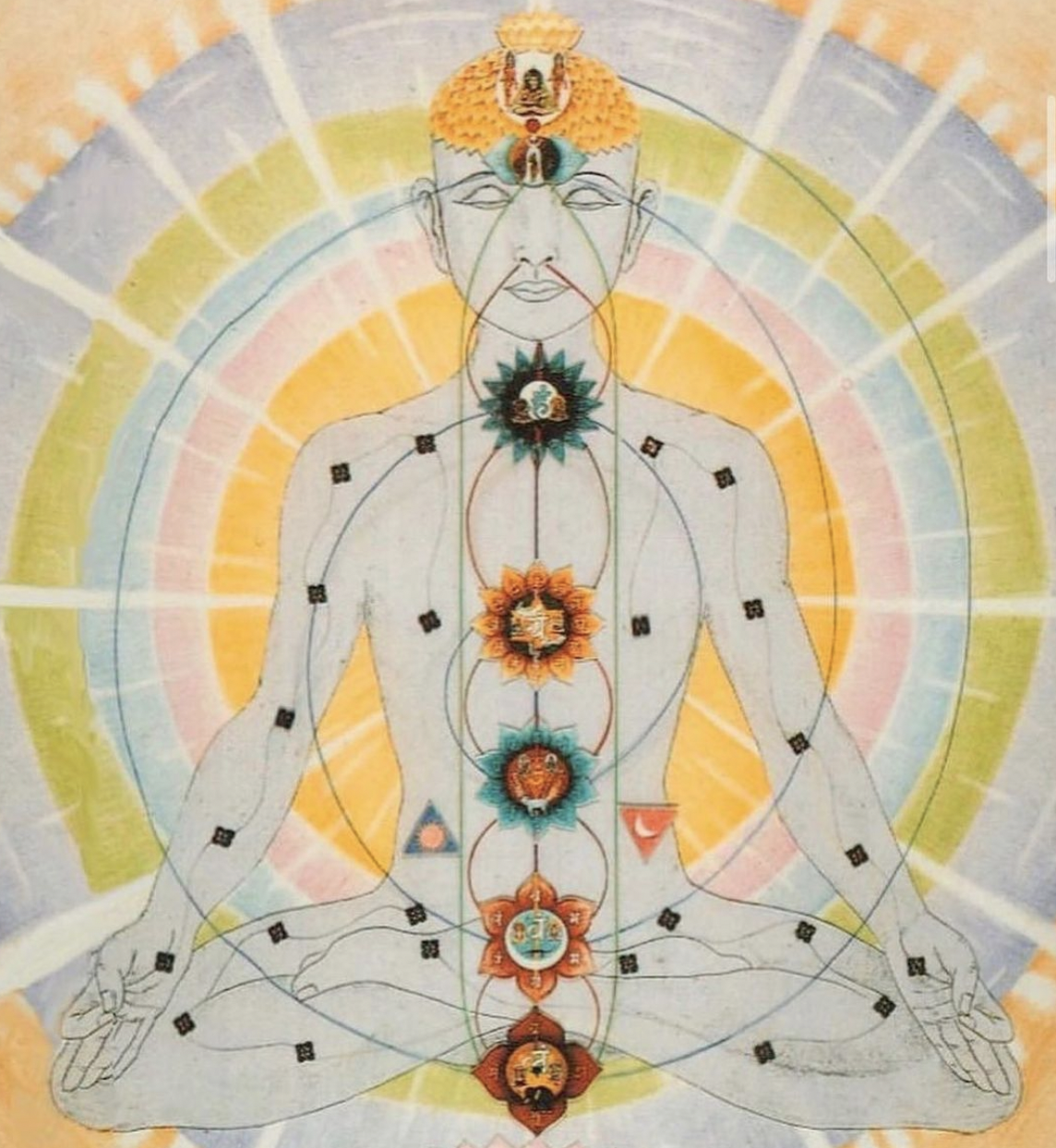 A Study In Chakras