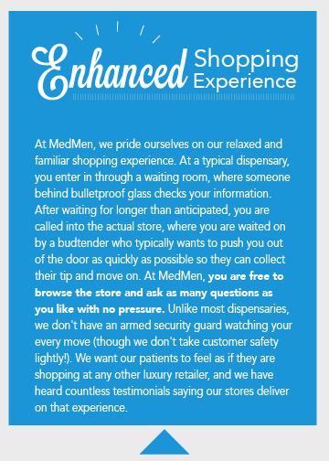 MedMen+Graphics+for+WEB-06.png