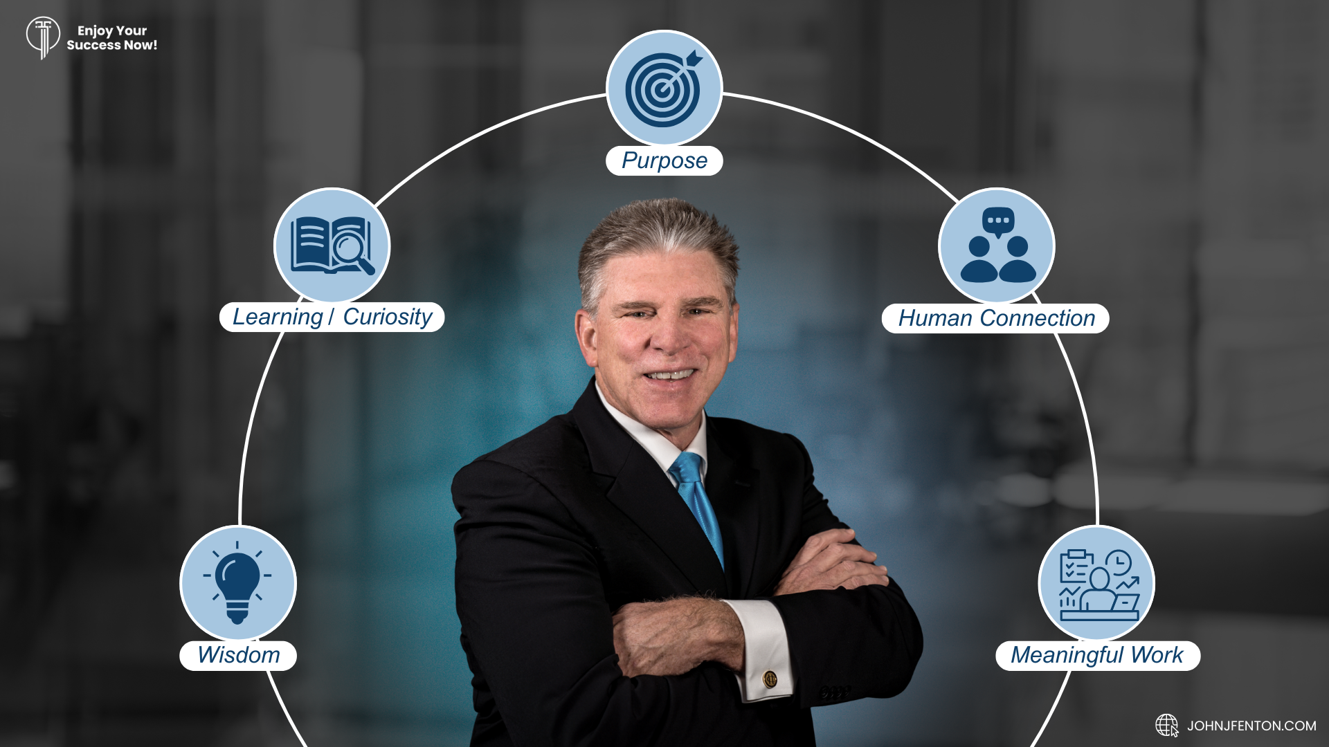 The Centered Leader™ in the Age of AI: Your Leadership Matters More Than Ever